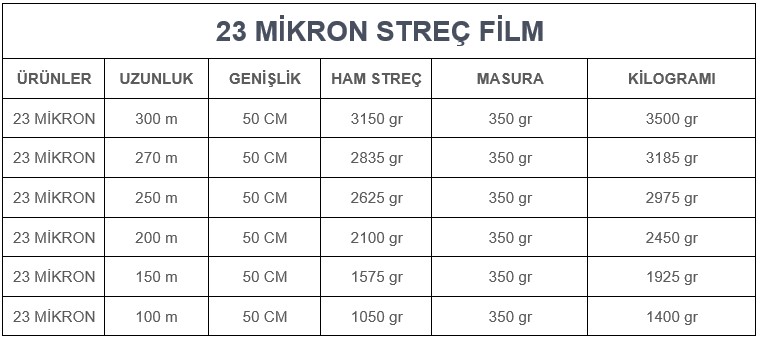 EMÇA-BANT-23-MİKRON-STREÇ-FİLM-TABLO