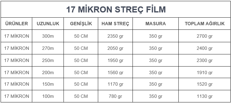 EMÇA-BANT-17-MİKRON-STREÇ-FİLM-TABLO